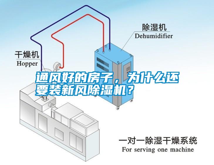 通風(fēng)好的房子，為什么還要裝新風(fēng)除濕機(jī)？