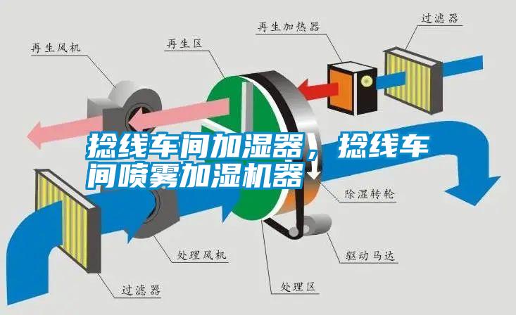 捻線車間加濕器，捻線車間噴霧加濕機(jī)器