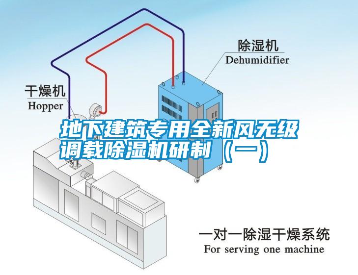 地下建筑專(zhuān)用全新風(fēng)無(wú)級(jí)調(diào)載除濕機(jī)研制（一）