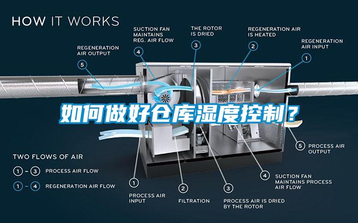 如何做好倉庫濕度控制？