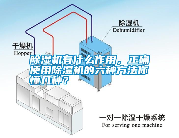 除濕機(jī)有什么作用，正確使用除濕機(jī)的六種方法你懂幾種？