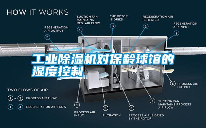 工業(yè)除濕機對保齡球館的濕度控制