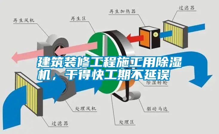 建筑裝修工程施工用除濕機，干得快工期不延誤