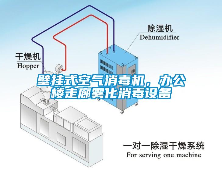 壁掛式空氣消毒機(jī)，辦公樓走廊霧化消毒設(shè)備