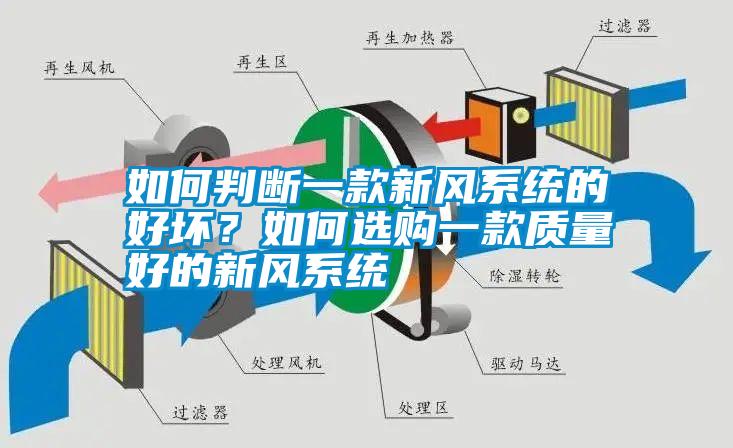 如何判斷一款新風(fēng)系統(tǒng)的好壞？如何選購一款質(zhì)量好的新風(fēng)系統(tǒng)