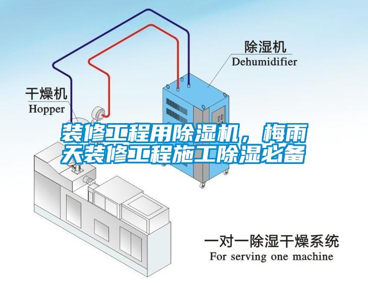 裝修工程用除濕機，梅雨天裝修工程施工除濕必備