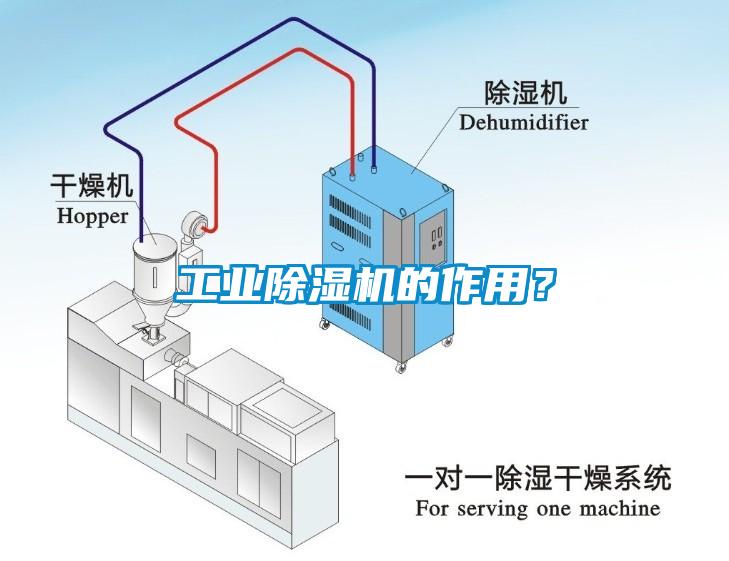 工業(yè)除濕機的作用？