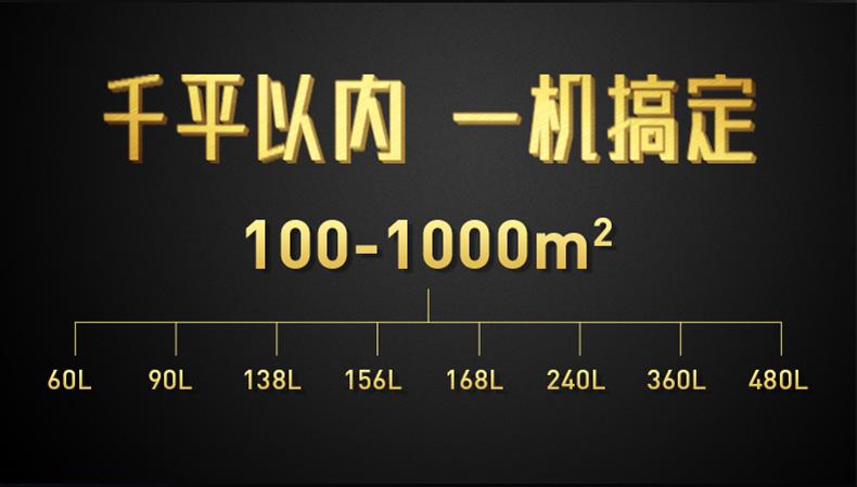 良品無良心 除濕機企業(yè)傷不起新門檻