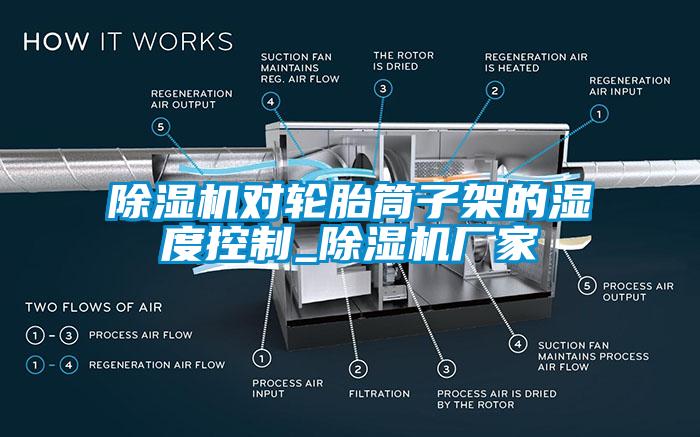 除濕機(jī)對輪胎筒子架的濕度控制_除濕機(jī)廠家