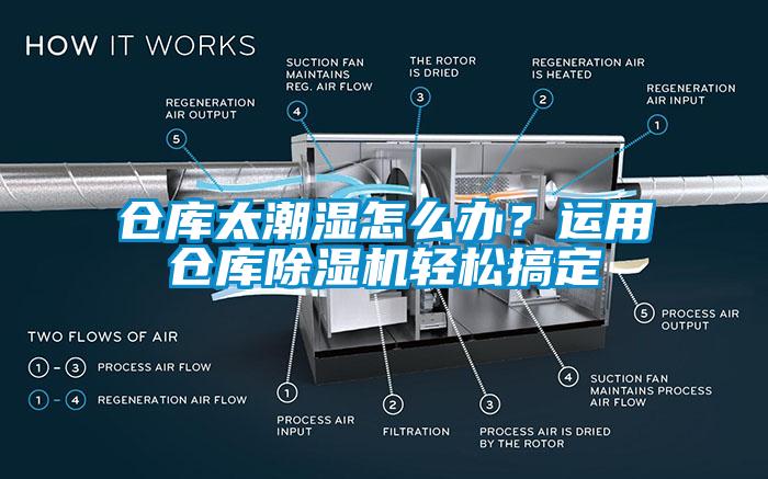 倉(cāng)庫(kù)太潮濕怎么辦？運(yùn)用倉(cāng)庫(kù)除濕機(jī)輕松搞定