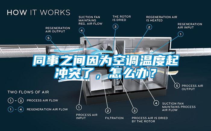 同事之間因為空調溫度起沖突了，怎么辦？