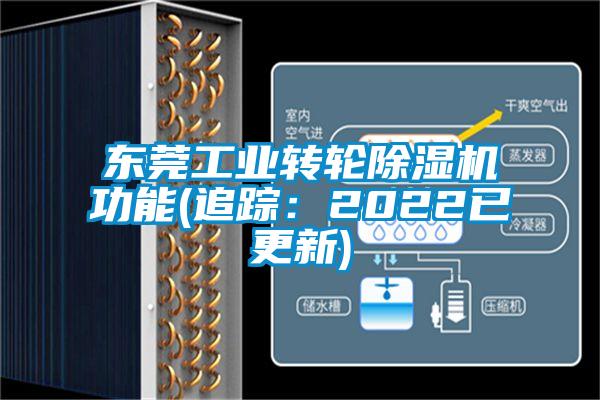 東莞工業(yè)轉輪除濕機功能(追蹤：2022已更新)