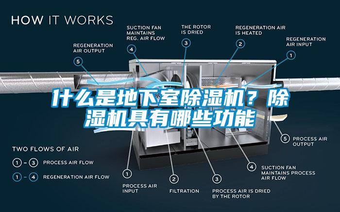 什么是地下室除濕機(jī)？除濕機(jī)具有哪些功能