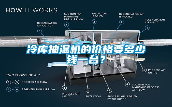 冷庫抽濕機的價格要多少錢一臺？