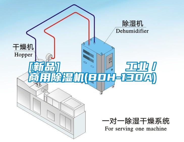 [新品]         工業(yè)／商用除濕機(BDH-130A)