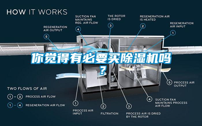 你覺(jué)得有必要買除濕機(jī)嗎？