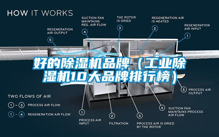 好的除濕機(jī)品牌（工業(yè)除濕機(jī)10大品牌排行榜）