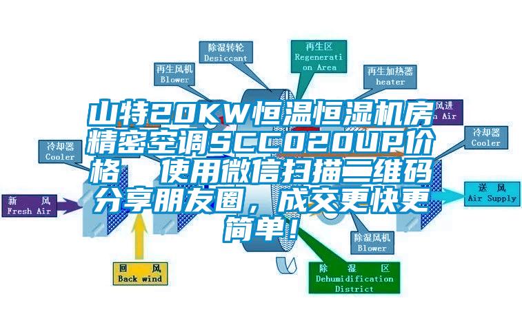 山特20KW恒溫恒濕機房精密空調(diào)SCC020UP價格  使用微信掃描二維碼分享朋友圈，成交更快更簡單！