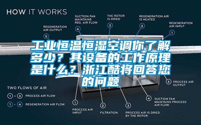 工業(yè)恒溫恒濕空調(diào)你了解多少？其設(shè)備的工作原理是什么？浙江酷將回答您的問題