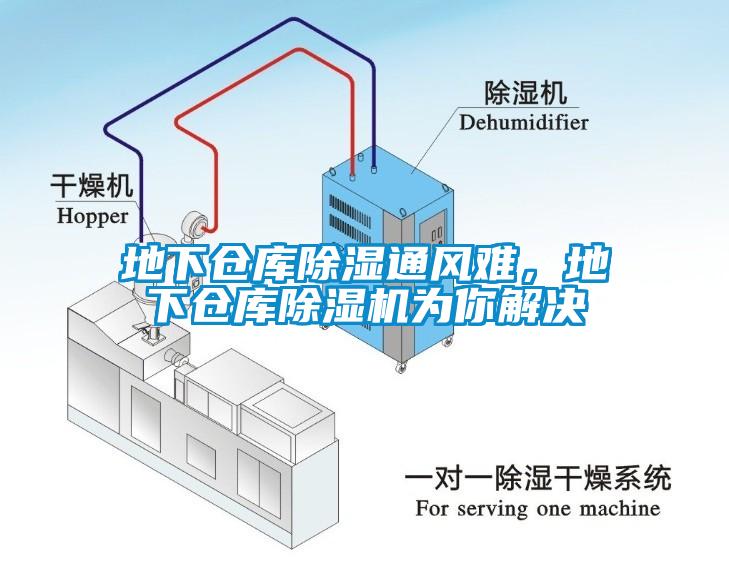 地下倉庫除濕通風(fēng)難，地下倉庫除濕機(jī)為你解決