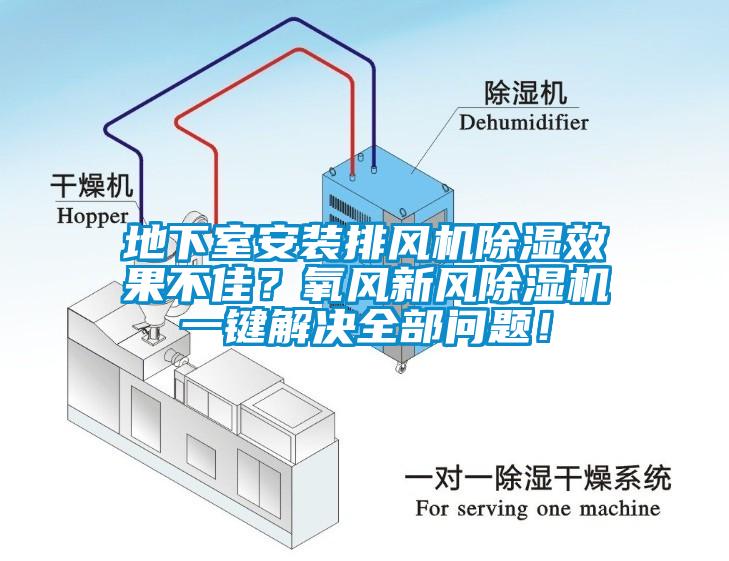 地下室安裝排風(fēng)機(jī)除濕效果不佳？氧風(fēng)新風(fēng)除濕機(jī)一鍵解決全部問題！