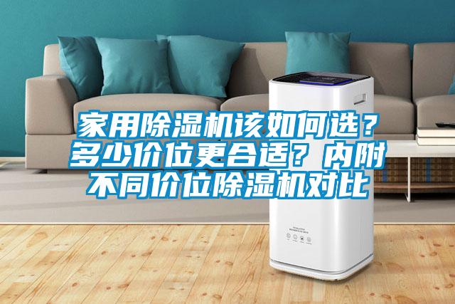 家用除濕機該如何選？多少價位更合適？內(nèi)附不同價位除濕機對比