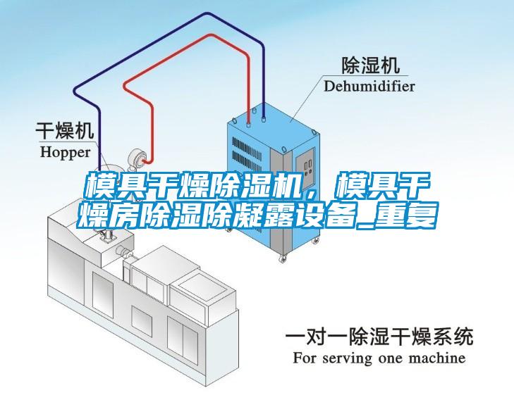 模具干燥除濕機，模具干燥房除濕除凝露設(shè)備_重復(fù)