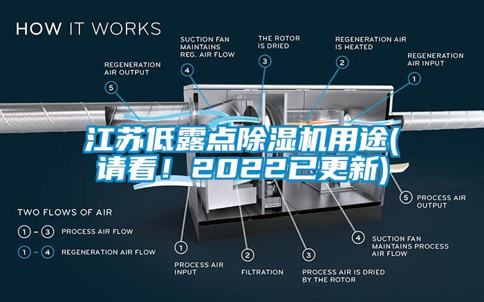 江蘇低露點(diǎn)除濕機(jī)用途(請看！2022已更新)