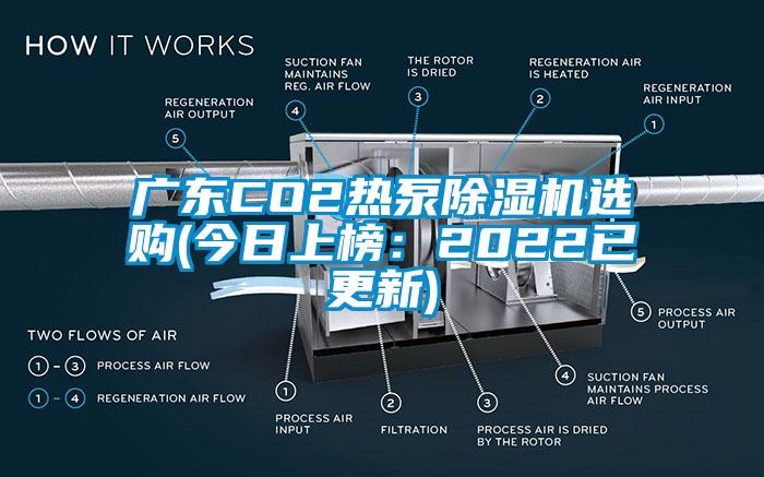 廣東CO2熱泵除濕機(jī)選購(gòu)(今日上榜：2022已更新)