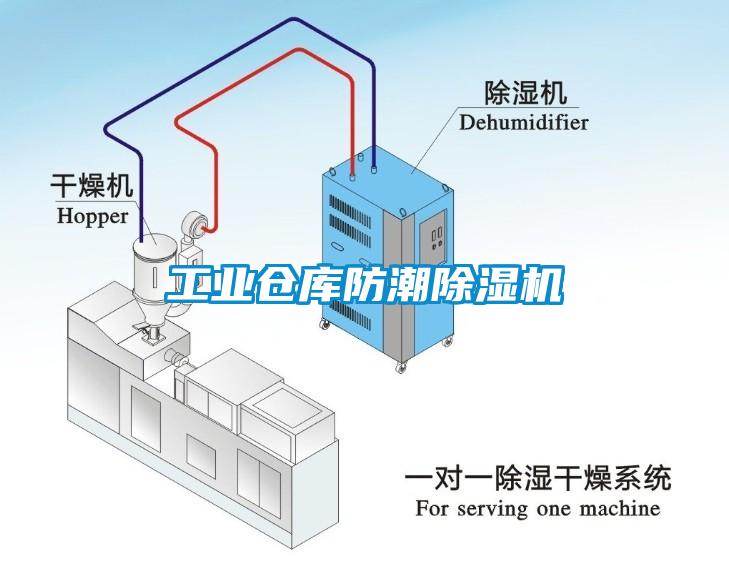 工業(yè)倉(cāng)庫(kù)防潮除濕機(jī)