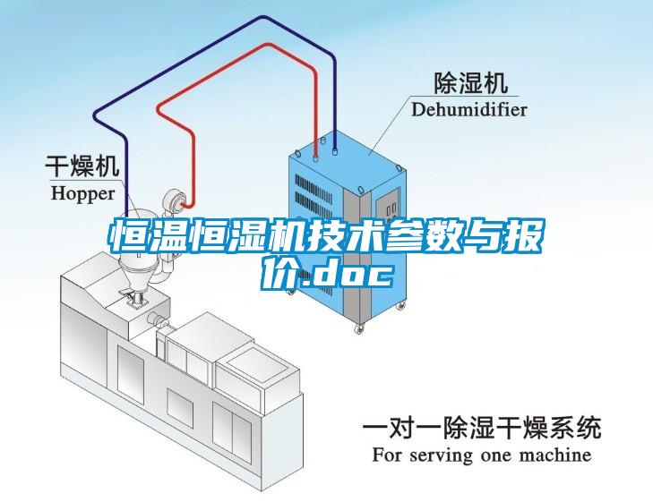 恒溫恒濕機技術參數(shù)與報價.doc