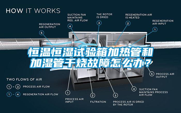 恒溫恒濕試驗箱加熱管和加濕管干燒故障怎么辦？