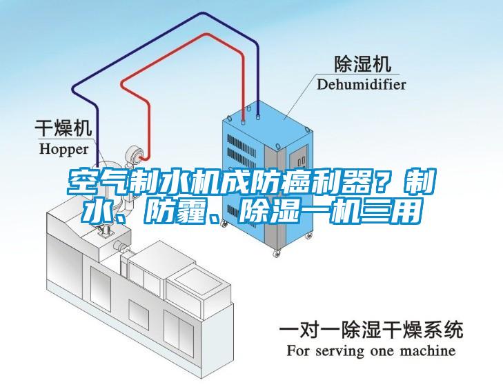 空氣制水機(jī)成防癌利器？制水、防霾、除濕一機(jī)三用