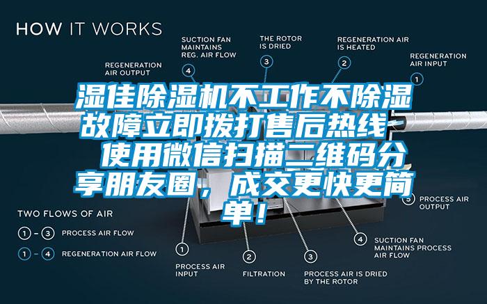 濕佳除濕機不工作不除濕故障立即撥打售后熱線  使用微信掃描二維碼分享朋友圈，成交更快更簡單！