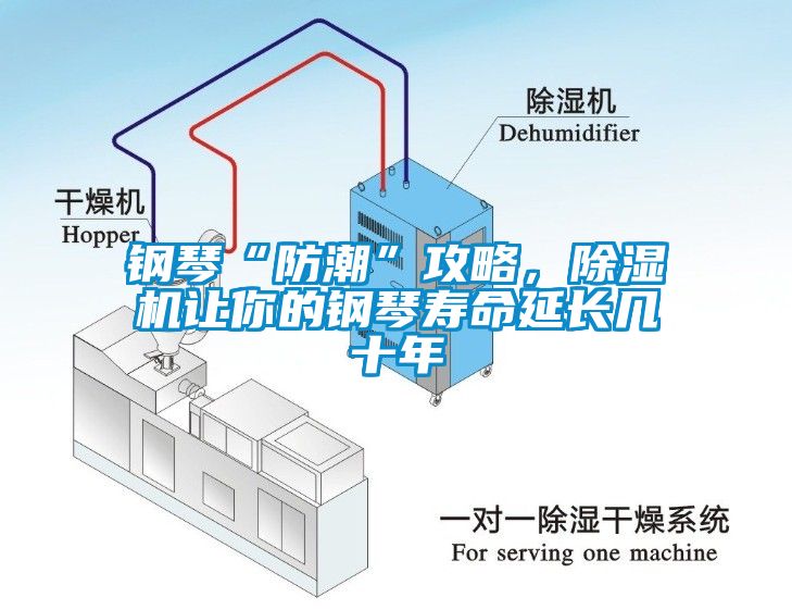 鋼琴“防潮”攻略，除濕機讓你的鋼琴壽命延長幾十年