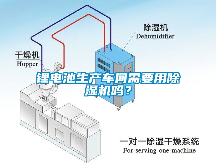 鋰電池生產(chǎn)車間需要用除濕機(jī)嗎？