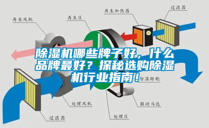 除濕機(jī)哪些牌子好，什么品牌最好？探秘選購(gòu)除濕機(jī)行業(yè)指南！