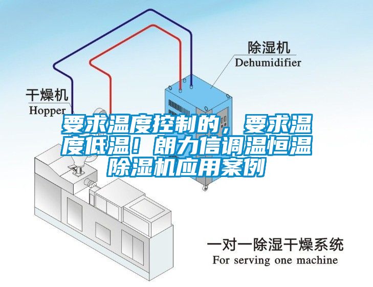 要求溫度控制的，要求溫度低溫！朗力信調(diào)溫恒溫除濕機應(yīng)用案例