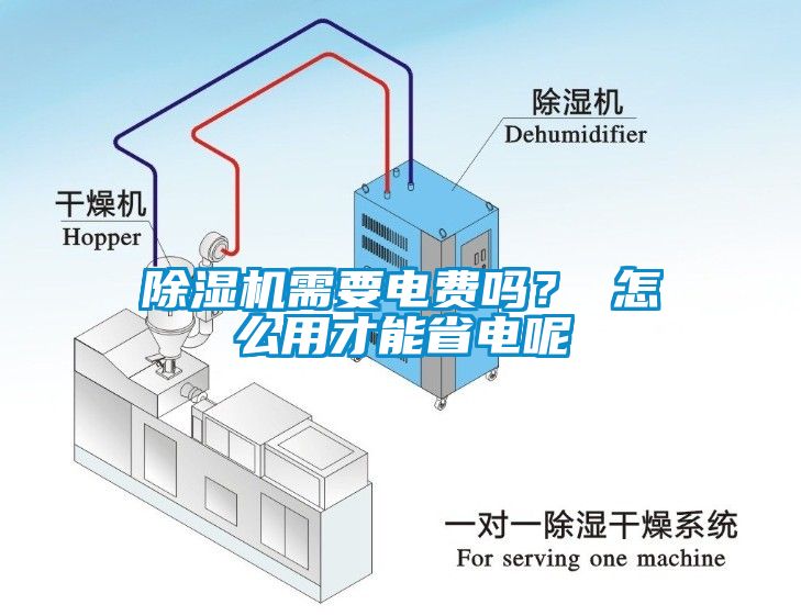 除濕機(jī)需要電費(fèi)嗎？ 怎么用才能省電呢